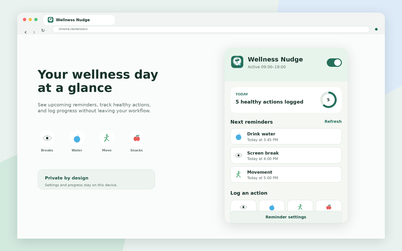 Wellness Nudge popup showing today's progress and upcoming reminders